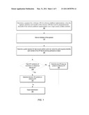 API Signature Verification for High-Security Platforms diagram and image