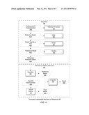 API Signature Verification for High-Security Platforms diagram and image