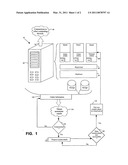 Endpoint security threat mitigation with virtual machine imaging diagram and image