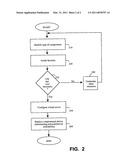 Endpoint security threat mitigation with virtual machine imaging diagram and image