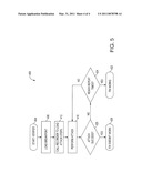 REMOTE PROCEDURE CALL (RPC) SERVICES FUZZ ATTACKING TOOL diagram and image