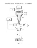 Sex selected equine embryo production system diagram and image