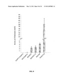 HEAT RESISTANT PLANTS AND PLANT TISSUES AND METHODS AND MATERIALS FOR MAKING AND USING SAME diagram and image