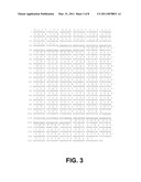 Polypeptides having cellulolytic enhancing activity and polynucleotides encoding same diagram and image