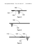 Temperature-Dependent Nanoscale Contact Potential Measurement Technique and Device diagram and image