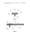 Temperature-Dependent Nanoscale Contact Potential Measurement Technique and Device diagram and image