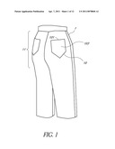 APPAREL HAVING POCKETS PERMITTING ACCESS BENEATH APPAREL LAYER diagram and image