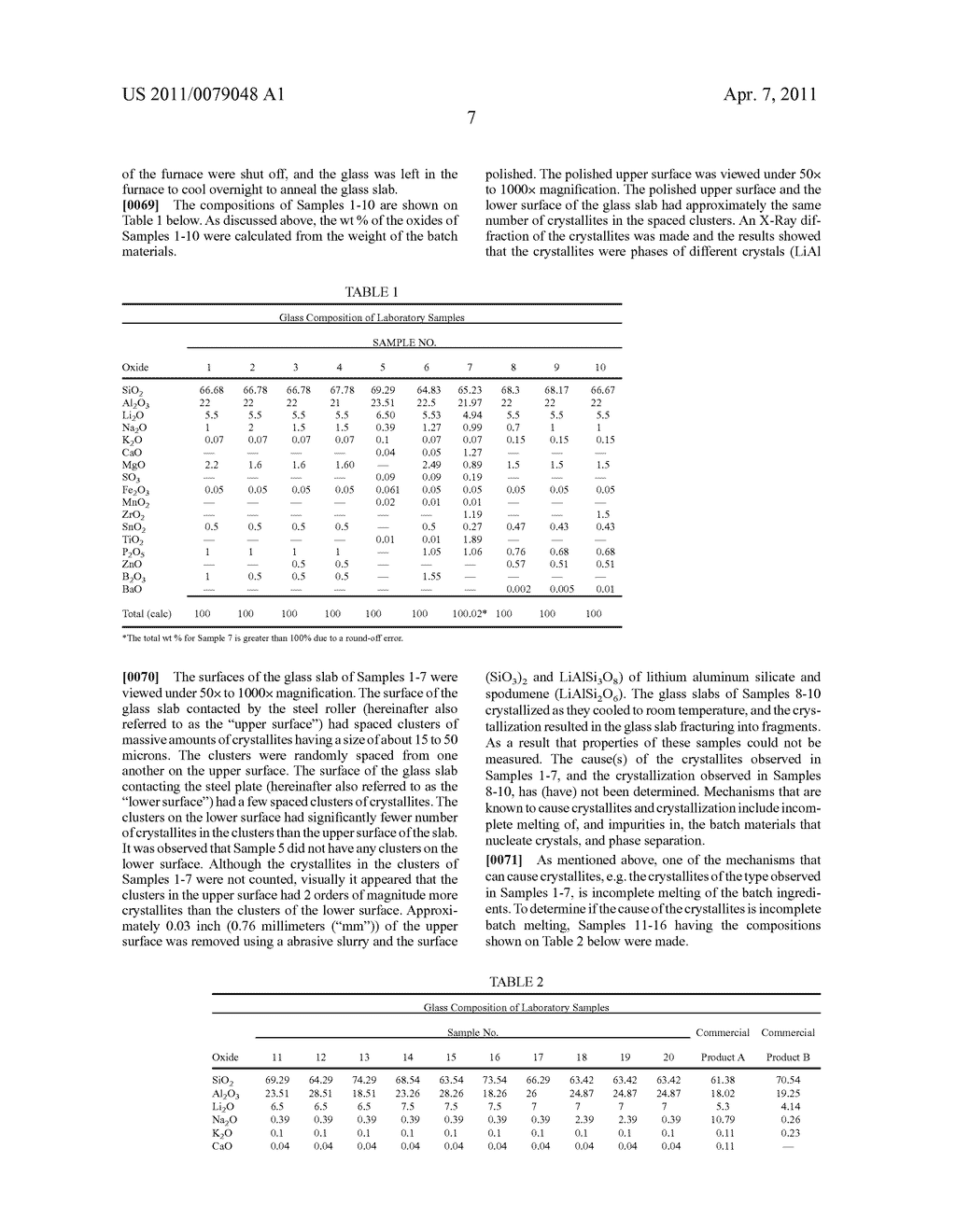 LITHIA-ALUMINA-SILICA CONTAINING GLASS COMPOSITIONS AND GLASSES SUITABLE FOR CHEMICAL TEMPERING AND ARTICLES MADE USING THE CHEMICALLY TEMPERED GLASS - diagram, schematic, and image 08