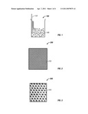 MOLECULAR IMPRINTED THREE-DIMENSIONALLY ORDERED MACROPOROUS SENSOR AND METHOD OF FORMING THE SAME diagram and image