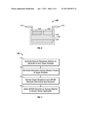 MOLECULAR IMPRINTED THREE-DIMENSIONALLY ORDERED MACROPOROUS SENSOR AND METHOD OF FORMING THE SAME diagram and image