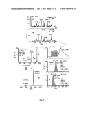 MOLECULAR MARKERS FOR AUTISM diagram and image