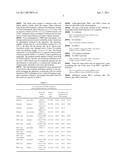 MOLECULAR MARKERS FOR AUTISM diagram and image