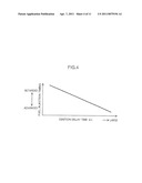 COMBUSTION TIMING PREDICTION METHOD FOR COMPRESSION SELF-IGNITION INTERNAL COMBUSTION ENGINE, CONTROL METHOD FOR COMPRESSION SELF-IGNITION INTERNAL COMBUSTION ENGINE, AND COMPRESSION SELF-IGNITION INTERNAL COMBUSTION ENGINE SYSTEM diagram and image