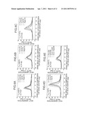 COMBUSTION TIMING PREDICTION METHOD FOR COMPRESSION SELF-IGNITION INTERNAL COMBUSTION ENGINE, CONTROL METHOD FOR COMPRESSION SELF-IGNITION INTERNAL COMBUSTION ENGINE, AND COMPRESSION SELF-IGNITION INTERNAL COMBUSTION ENGINE SYSTEM diagram and image