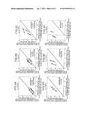 COMBUSTION TIMING PREDICTION METHOD FOR COMPRESSION SELF-IGNITION INTERNAL COMBUSTION ENGINE, CONTROL METHOD FOR COMPRESSION SELF-IGNITION INTERNAL COMBUSTION ENGINE, AND COMPRESSION SELF-IGNITION INTERNAL COMBUSTION ENGINE SYSTEM diagram and image