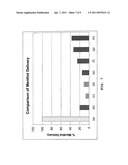 Gamma Cyclodextrin Flavoring-Release Additives diagram and image