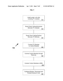 Building Integrated Photovoltaic Conversion System Implemented In Both Vision and Spandrel Areas diagram and image