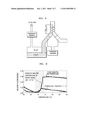 MICROVALVE HAVING MAGNETIC WAX PLUG AND FLUX CONTROL METHOD USING MAGNETIC WAX diagram and image