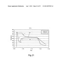 Homogenization and heat-treatment of cast metals diagram and image