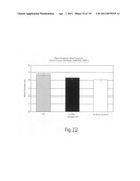 Homogenization and heat-treatment of cast metals diagram and image