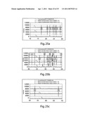 Homogenization and heat-treatment of cast metals diagram and image