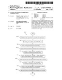 System and Method for Downhole Communication diagram and image