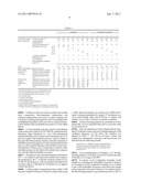 Hydrous water absorbent polymer-dispersed ultraviolet curable resin composition, porous substance, and insulated wire cable using the same diagram and image