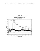 Tuned vibration absorber mountable to aircraft skin panel diagram and image