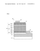 MANUFACTURING METHOD OF SEMICONDUCTOR ELEMENT diagram and image