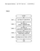 MANUFACTURING METHOD OF SEMICONDUCTOR ELEMENT diagram and image