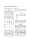 Novel process and catalyst system for improving dewaxing catalyst stability and lubricant oil yield. diagram and image