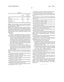 Novel process and catalyst system for improving dewaxing catalyst stability and lubricant oil yield. diagram and image