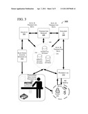 PORTABLE PRESCRIPTION TRANSACTION PAYMENT DEVICE diagram and image