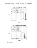 Method of and Device for Actively Damping Vertical Oscillations in a Helicopter Carrying a Suspended External Payload diagram and image