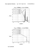 Method of and Device for Actively Damping Vertical Oscillations in a Helicopter Carrying a Suspended External Payload diagram and image