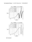 Method of and Device for Actively Damping Vertical Oscillations in a Helicopter Carrying a Suspended External Payload diagram and image