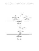 Signal Noise Reduction for Imaging in Biological Analysis diagram and image