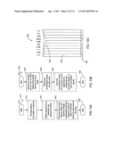 Signal Noise Reduction for Imaging in Biological Analysis diagram and image