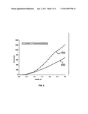 QUANTUM TUNNELING PHOTODETECTOR ARRAY diagram and image