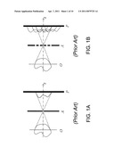 APPARATUS AND METHOD TO ACHIEVE HIGH-RESOLUTION MICROSCOPY WITH NON-DIFFRACTING OR REFRACTING RADIATION diagram and image