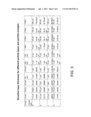 RADIATION DETECTOR, METHOD OF MANUFACTURING A RADIATION DETECTOR AND USE OF THE DETECTOR FOR MEASURING RADIATION diagram and image