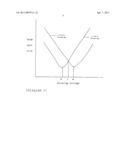 MULTIPOLE LENS FOR ELECTRON COLUMN diagram and image