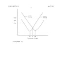 MULTIPOLE LENS FOR ELECTRON COLUMN diagram and image