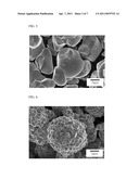 ELECTRODE ACTIVE MATERIAL FOR LITHIUM SECONDARY BATTERY diagram and image