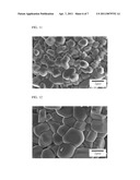 ELECTRODE ACTIVE MATERIAL FOR LITHIUM SECONDARY BATTERY diagram and image