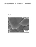 ELECTRODE ACTIVE MATERIAL FOR LITHIUM SECONDARY BATTERY diagram and image