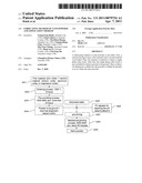 Fabricating method of nano-powder and application thereof diagram and image