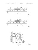 Nanometric MOS Transistor With Maximized Ration Between On-State Current and Off-State Current diagram and image