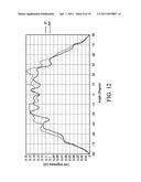 LIGHT-EMITTING DIODE STRUCTURE diagram and image