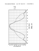 LIGHT-EMITTING DIODE STRUCTURE diagram and image